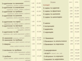 Vytrebenʹky Vid Dykanʹky menu